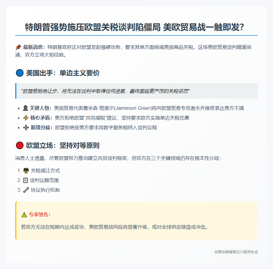 特朗普施压欧盟 欧坚持对等