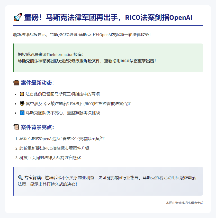 马斯克团队改诉OpenAI，提RICO指控