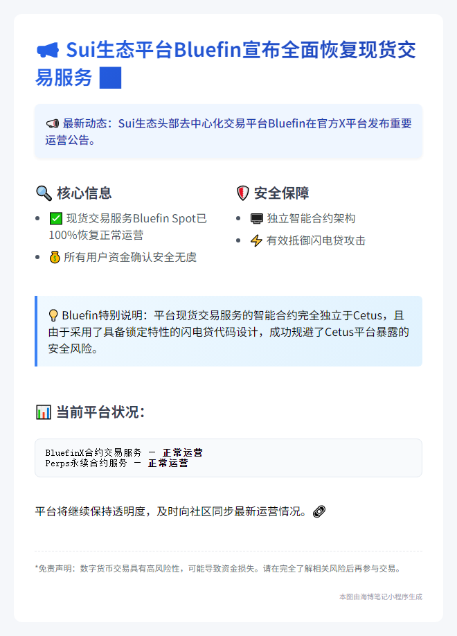 蓝鳍现货交易恢复运营