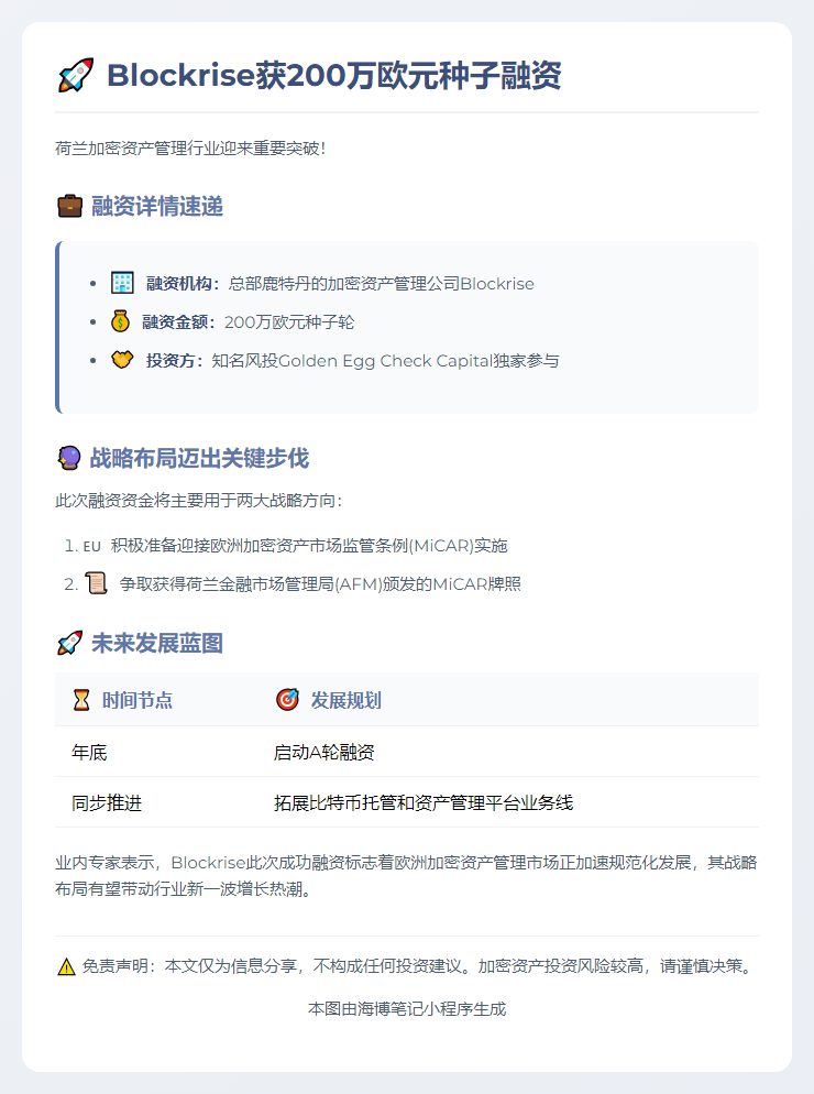 Blockrise获200万欧元种子融资