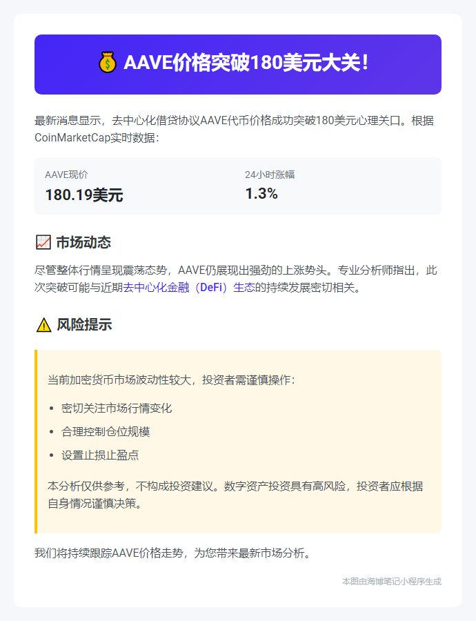 AAVE涨破180美元
