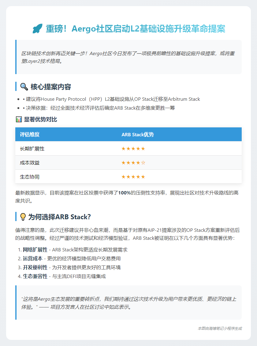 Aergo提案：HPP L2迁移至ARB Stack