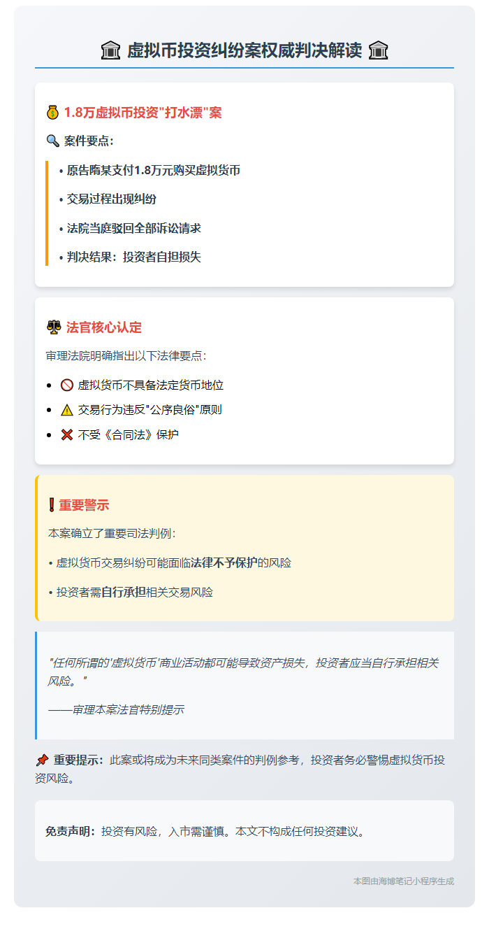 虚拟币投资亏1.8万 法院判自担