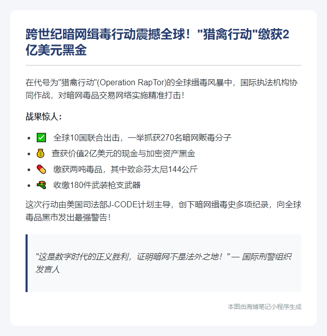 国际暗网行动查获2亿美元
