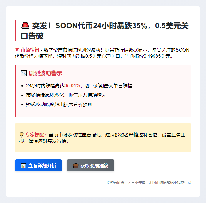 SOON跌破0.5美元