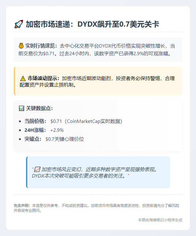 DYDX突破0.7美元