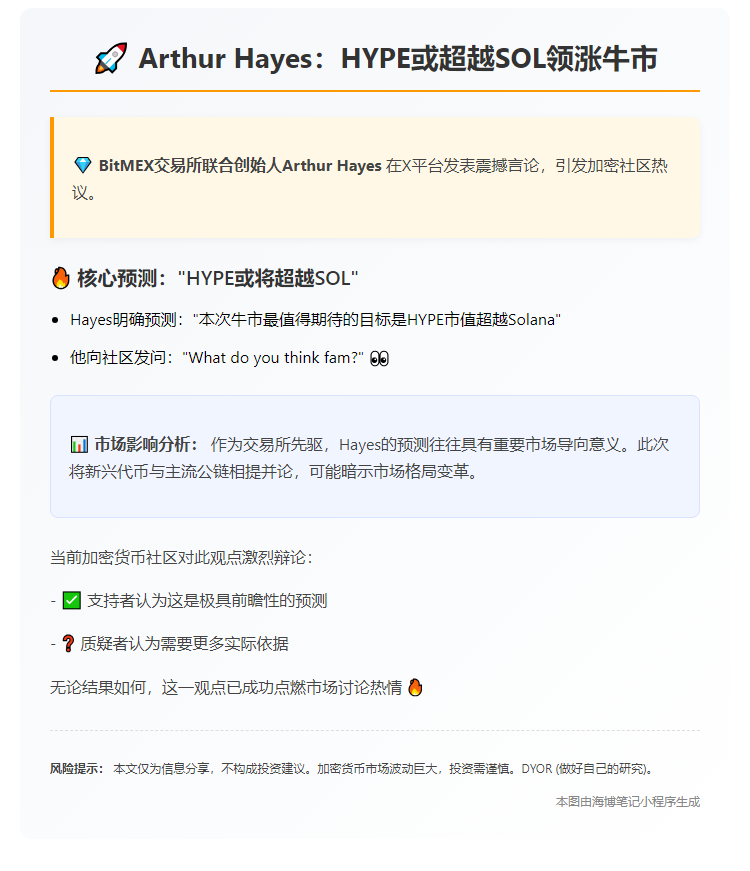 Arthur Hayes：HYPE或超越SOL领涨牛市