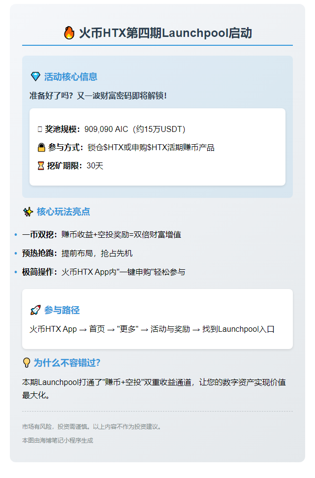 火币HTX第四期Launchpool今日启动