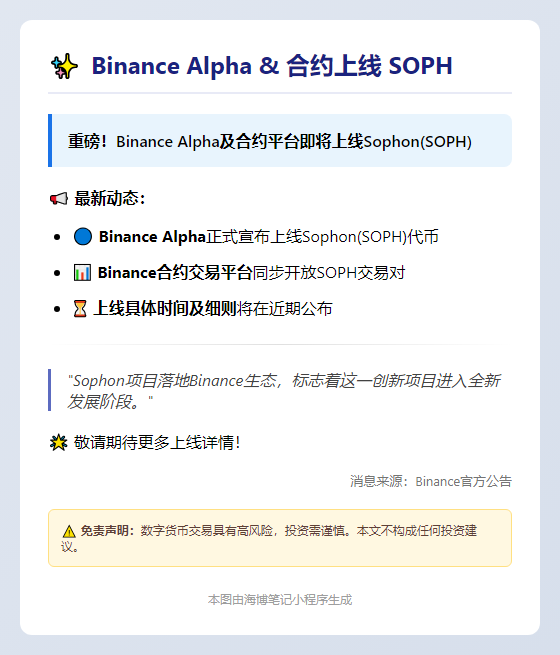 Binance Alpha & 合约上线 SOPH