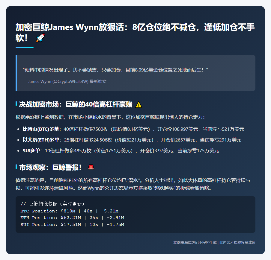 James Wynn：坚持增持，不打算出售