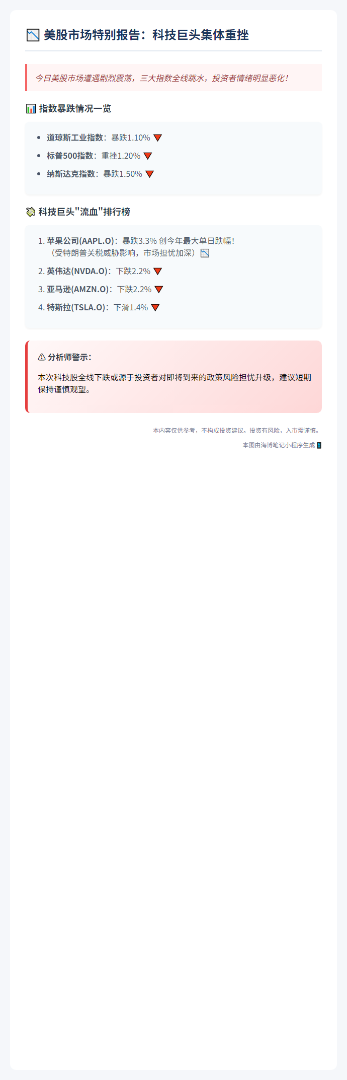 美股低开，苹果跌3%