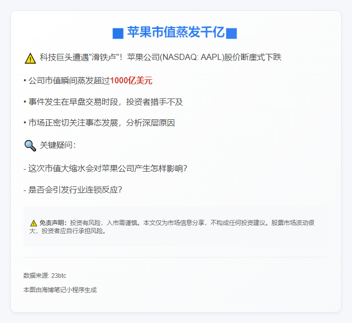 苹果市值蒸发千亿
