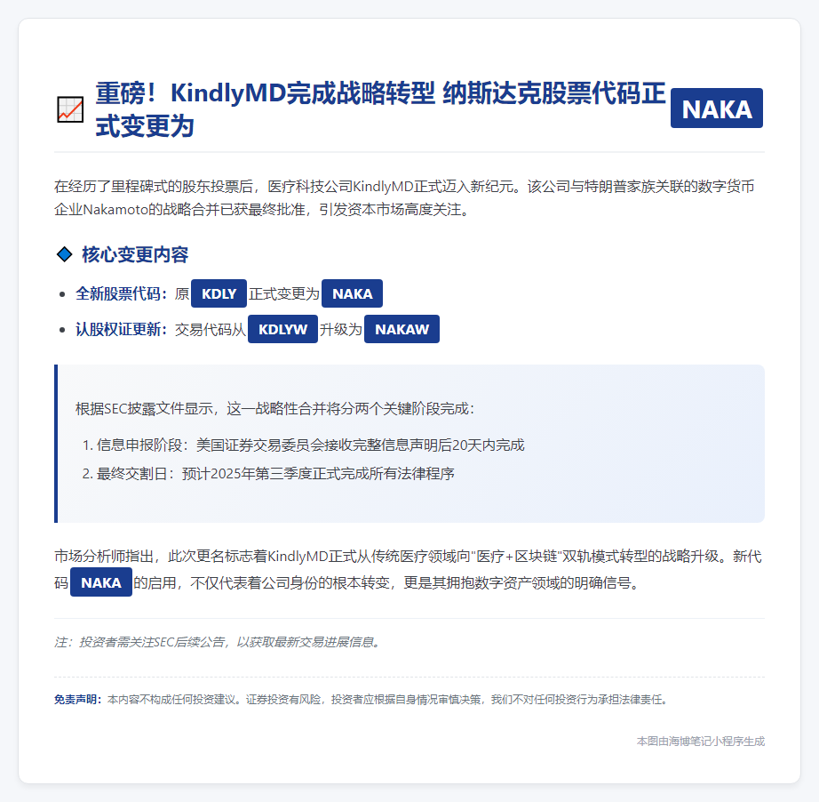 KindlyMD股票代码变更为“NAKA”