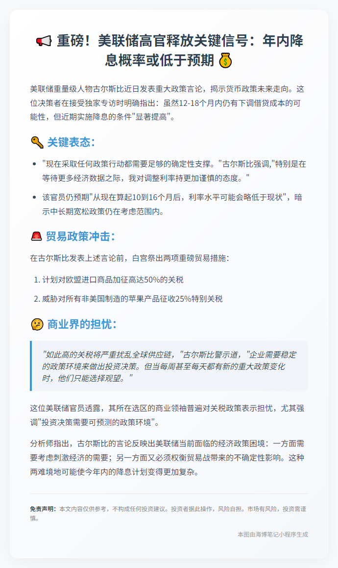 古尔斯比：降息门槛偏高