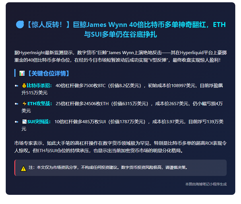 James Wynn比特币多单盈利，ETH与SUI仍亏