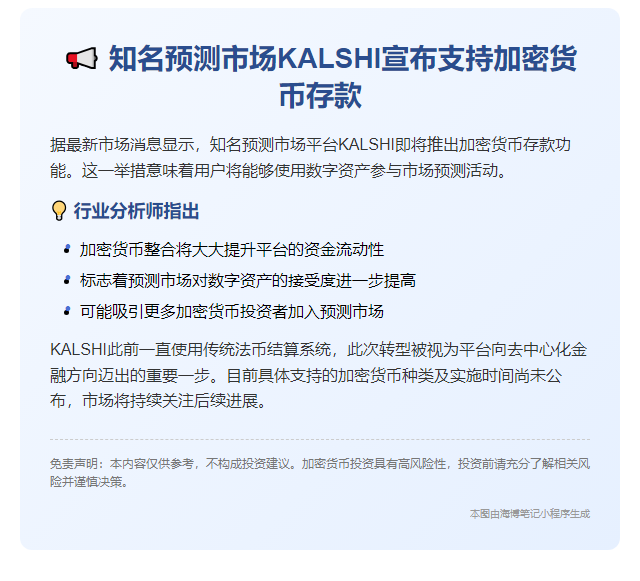 KALSHI支持加密货币存款