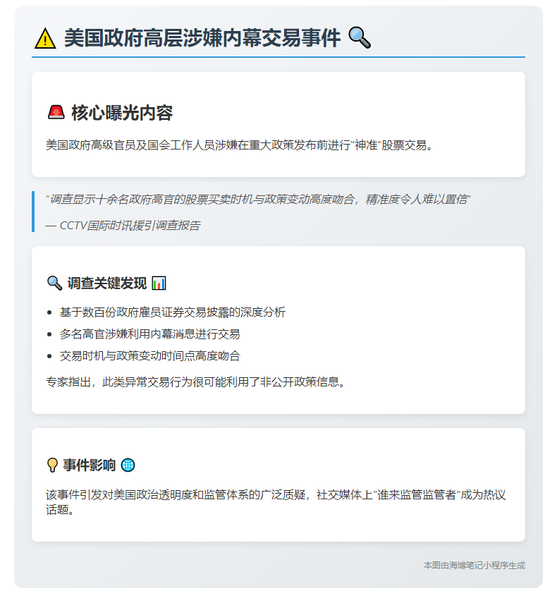 政要涉内幕交易