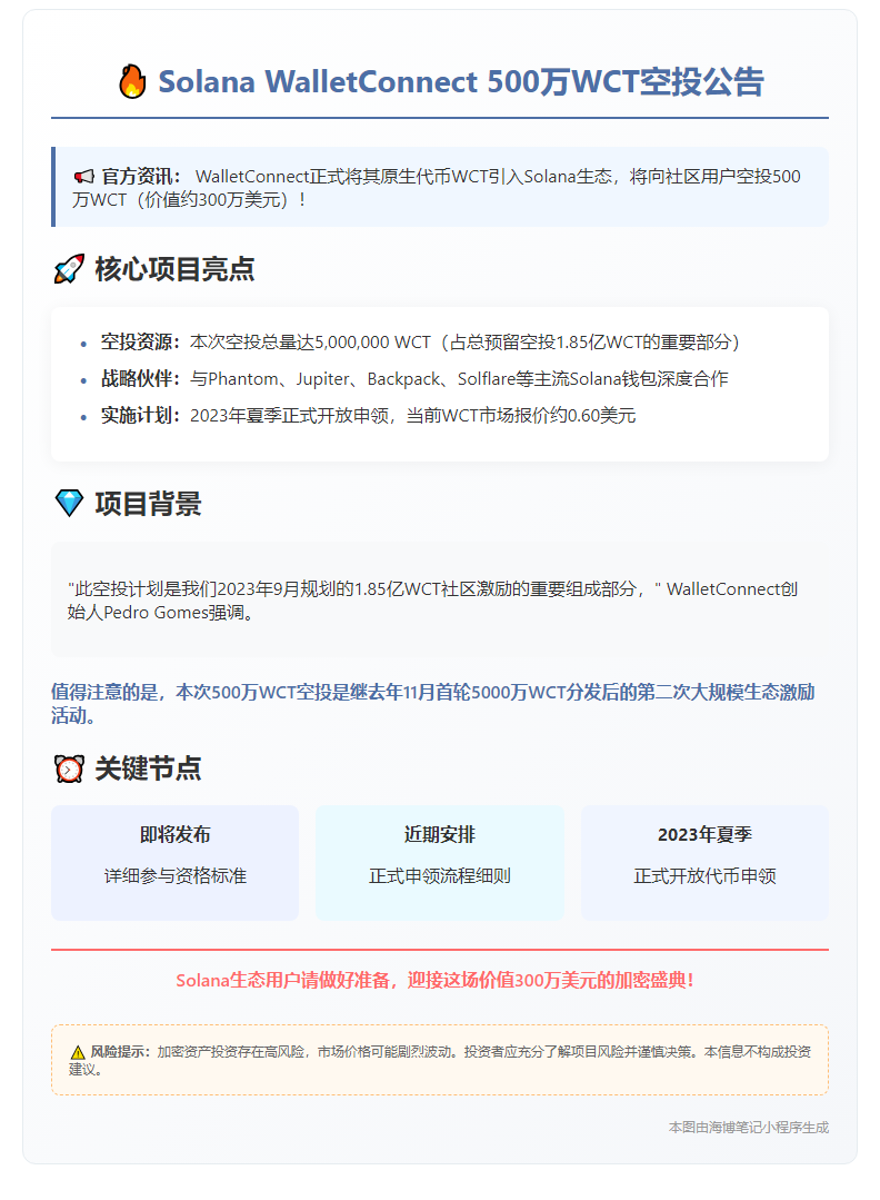 Solana WalletConnect空投500万WCT