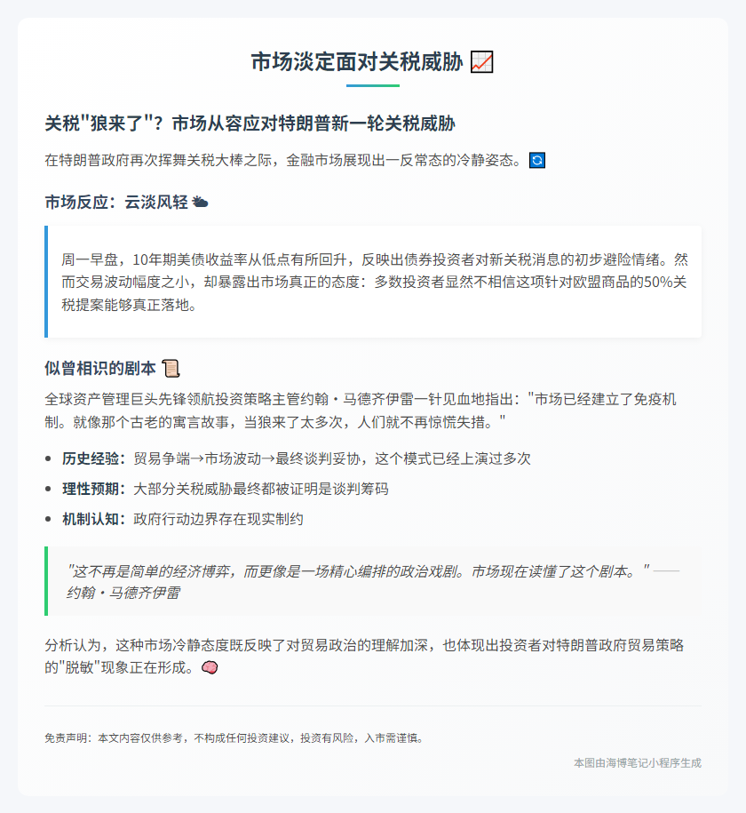 市场淡定面对关税威胁