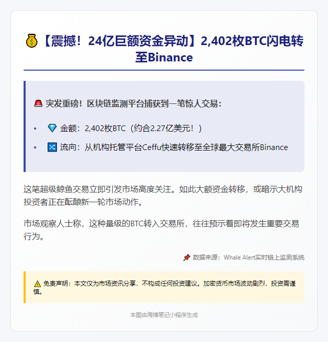 2000+比特币转至币安