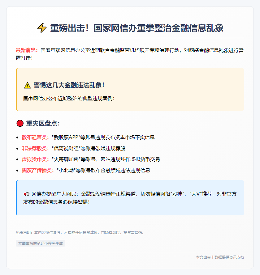 网信办严打金融信息乱象