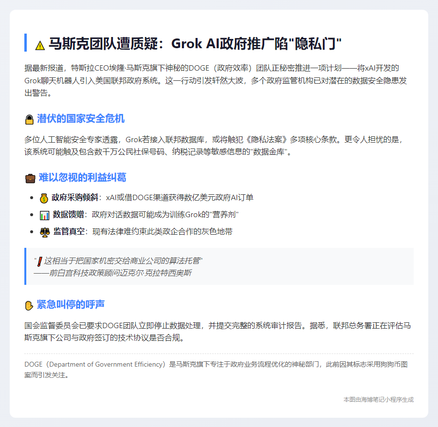 马斯克团队推广Grok AI引争议