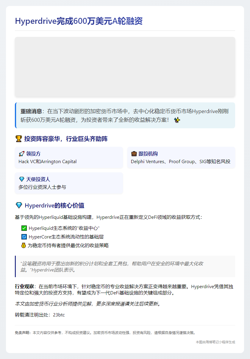 Hyperdrive完成600万美元A轮融资