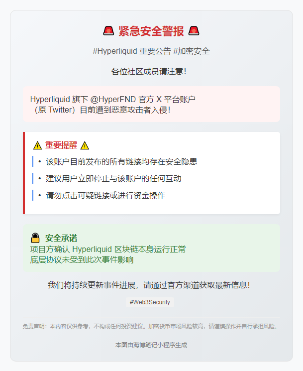 HyperFND X 账户遭黑客入侵