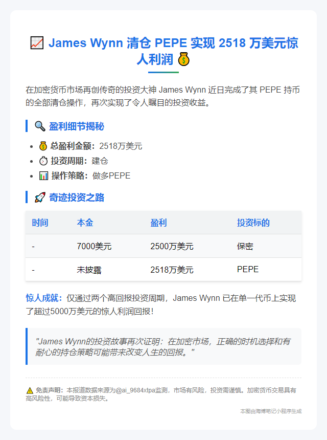 James Wynn 清仓 PEPE 盈利 2518 万美元