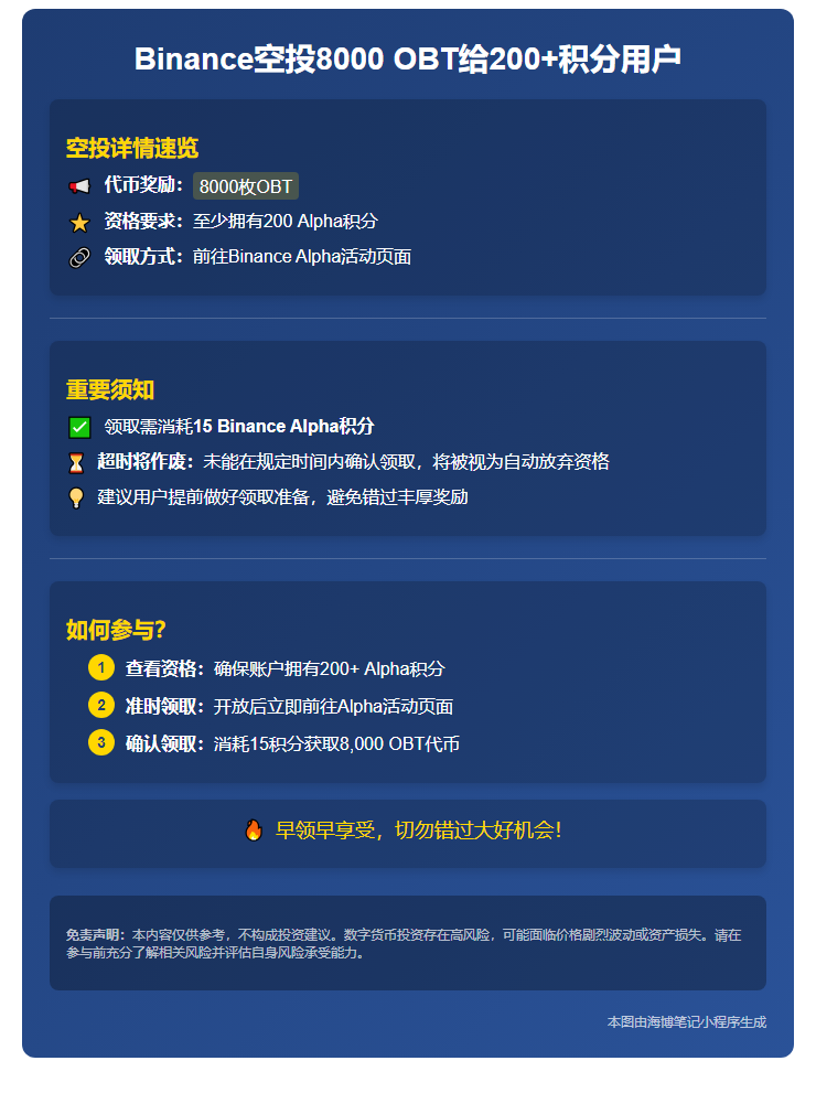 Binance空投8000 OBT给200+积分用户