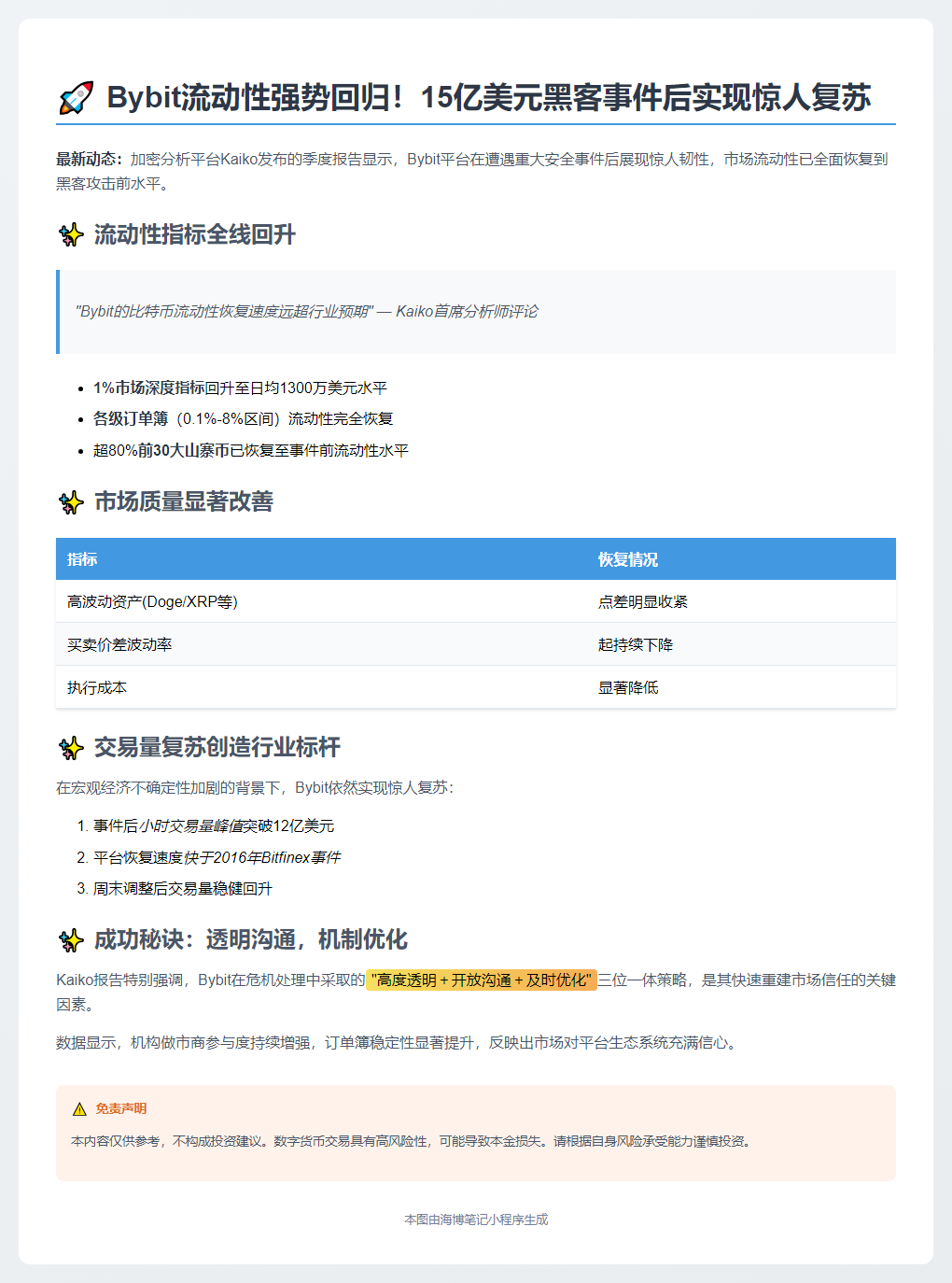 Bybit流动性迅速恢复15亿美元黑客事件后