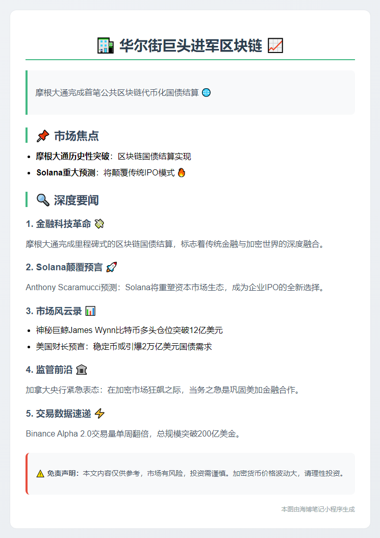 5月24日23btc晚报