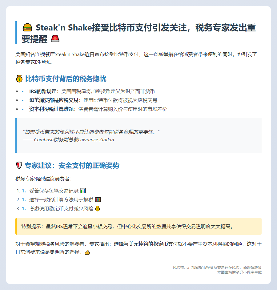 Steak'n Shake 支持比特币但需警惕税务