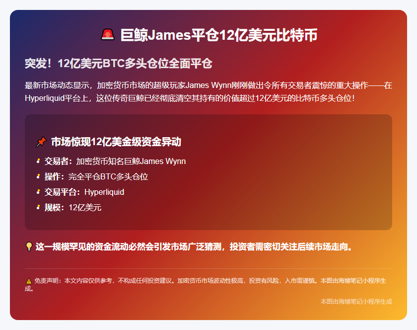 巨鲸James平仓12亿美元比特币