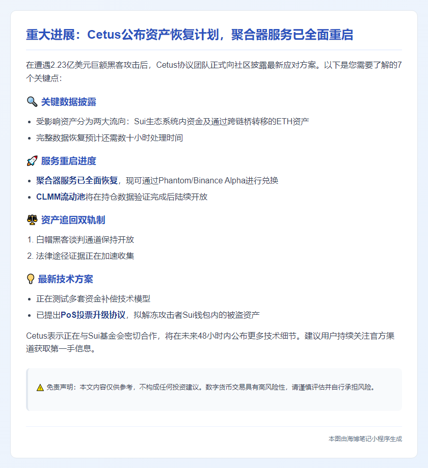 Cetus恢复聚合器服务，探索资金追回方案