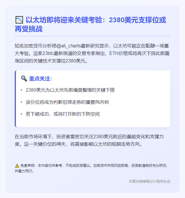 以太坊或再探2380美元支撑