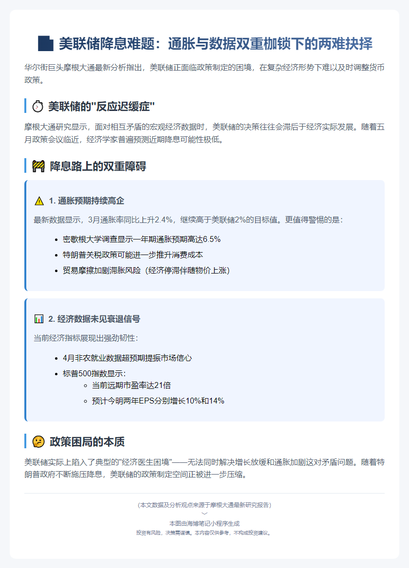 两大因素阻碍美联储降息