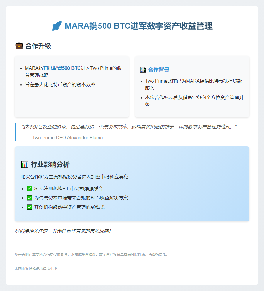 MARA分500枚BTC投资Two Prime