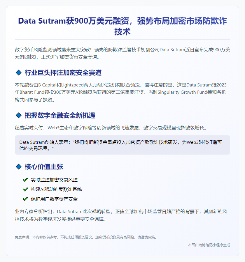 Data Sutram获900万美元融资加强加密欺诈监管
