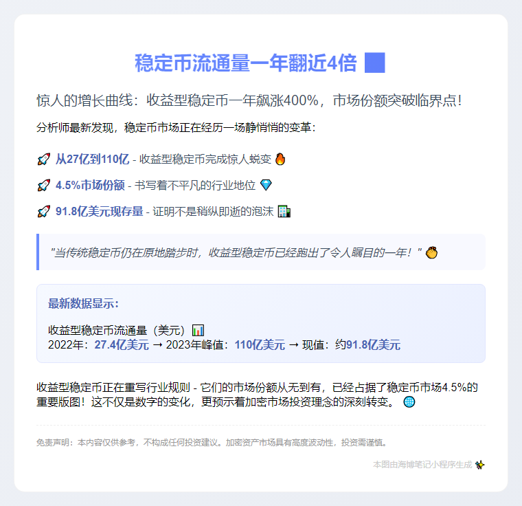 稳定币流通量一年翻近4倍