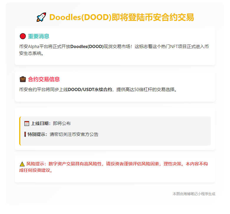 币安上线DOOD合约交易