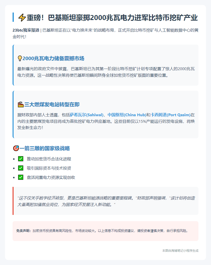 巴分配2000兆瓦电力用于比特币挖矿