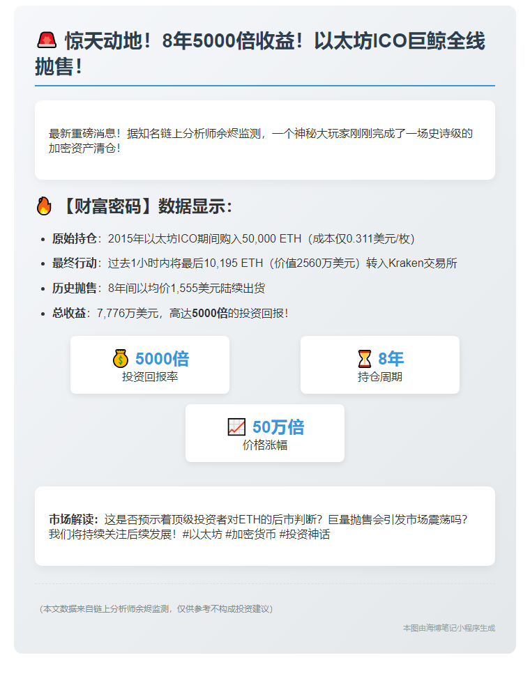 以太坊ICO鲸鱼1小时抛售10195枚ETH