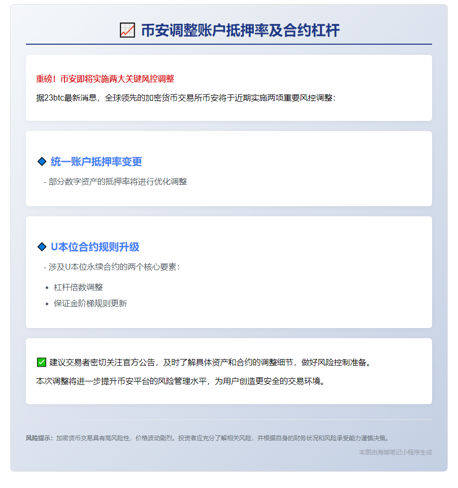 币安调整账户抵押率及合约杠杆