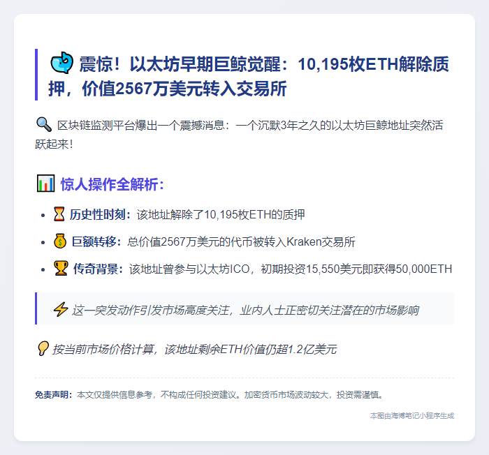 沉眠3年，以太坊地址抛出2.56亿美元ETH