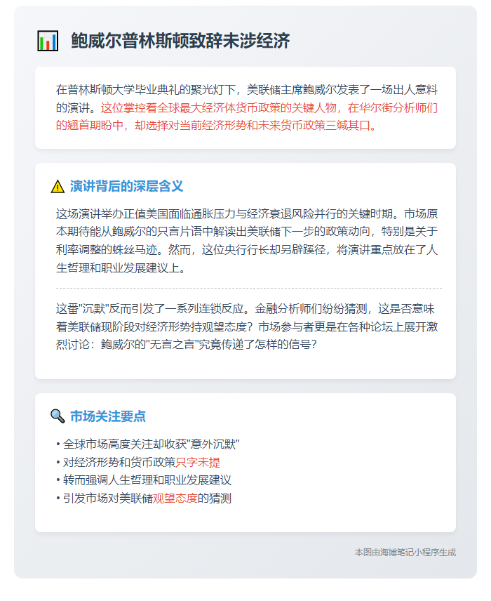 鲍威尔普林斯顿致辞未涉经济