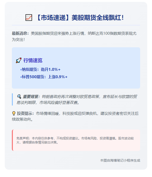 美股期货拉升，纳指涨逾1%