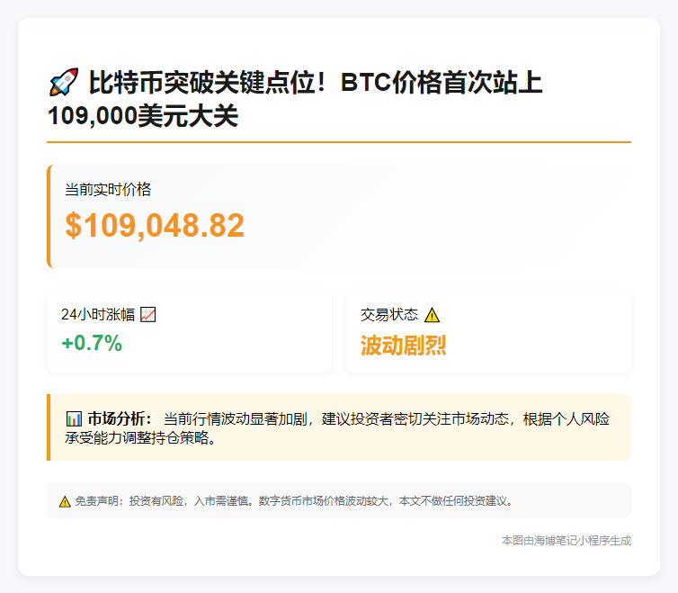 比特币破10.9万美元
