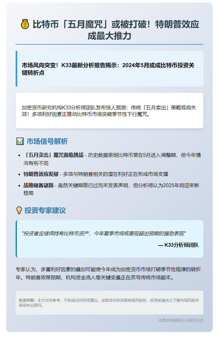 比特币或破“五月魔咒”，特朗普利好支撑