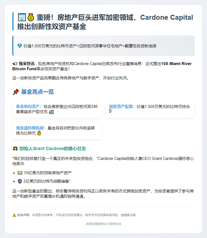 Cardone Capital 推出 1500 万美元比特币基金
